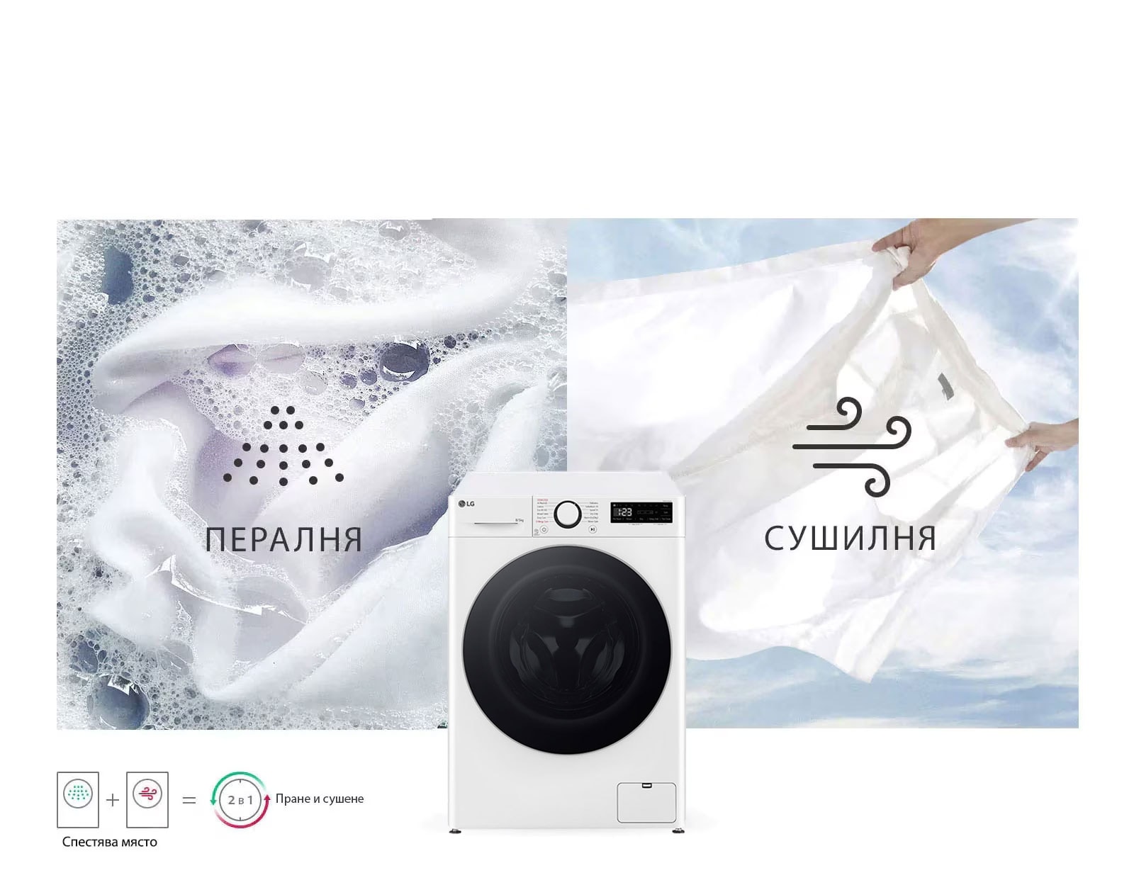 Пералня и сушилня в едно