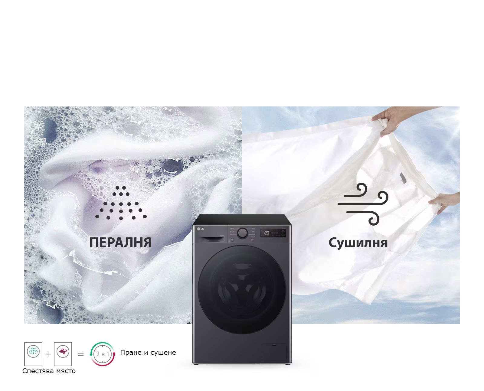 Пералня и сушилня в едно