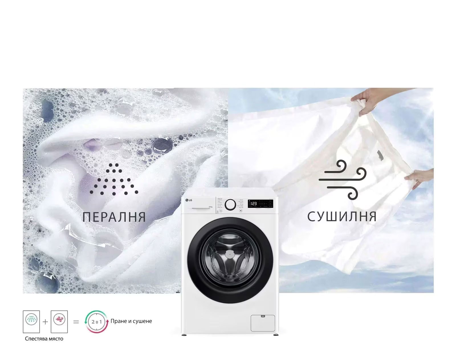 Пералня и сушилня в едно