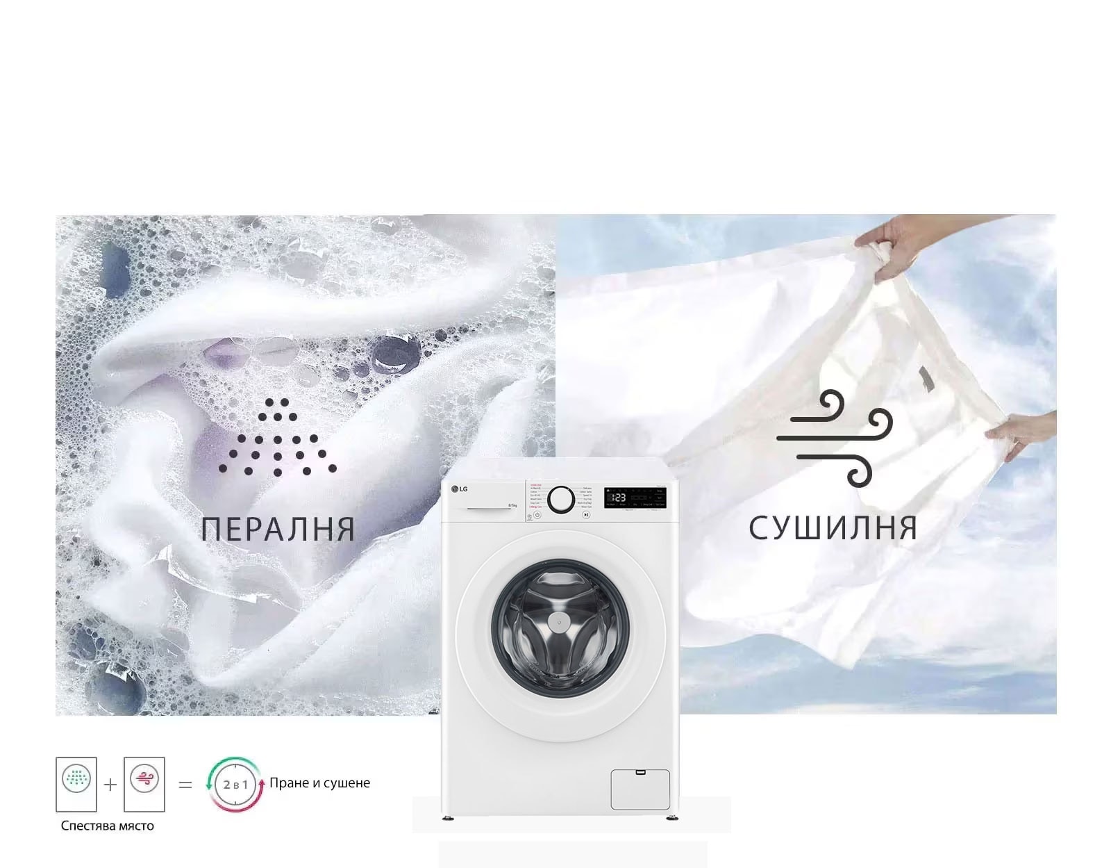 Пералня и сушилня в едно