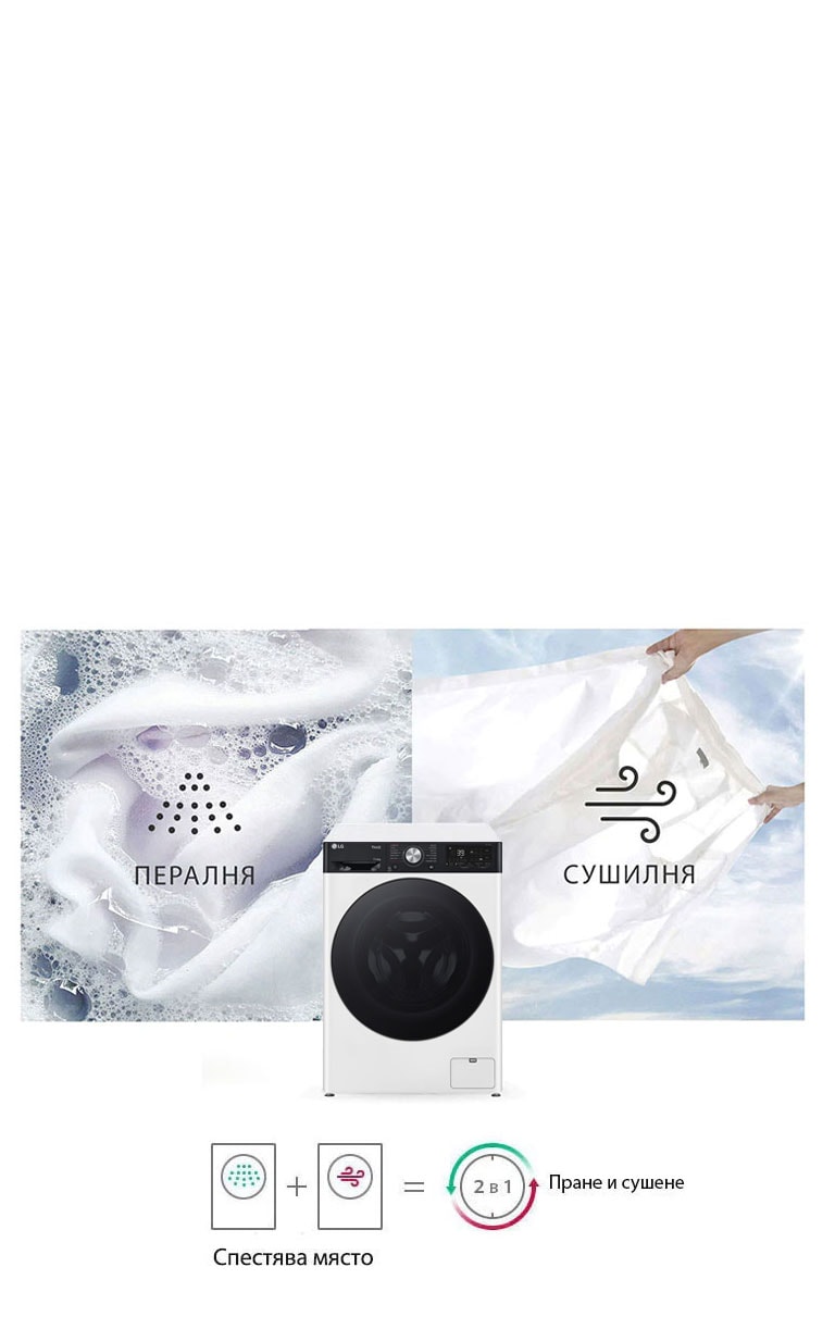 Пералня и сушилня в едно