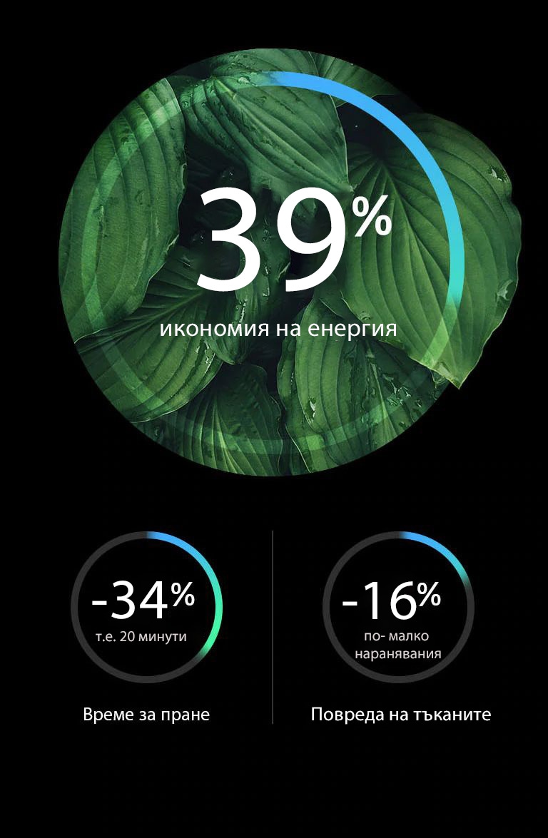Голяма енергийна ефективност и по-малко увреждане