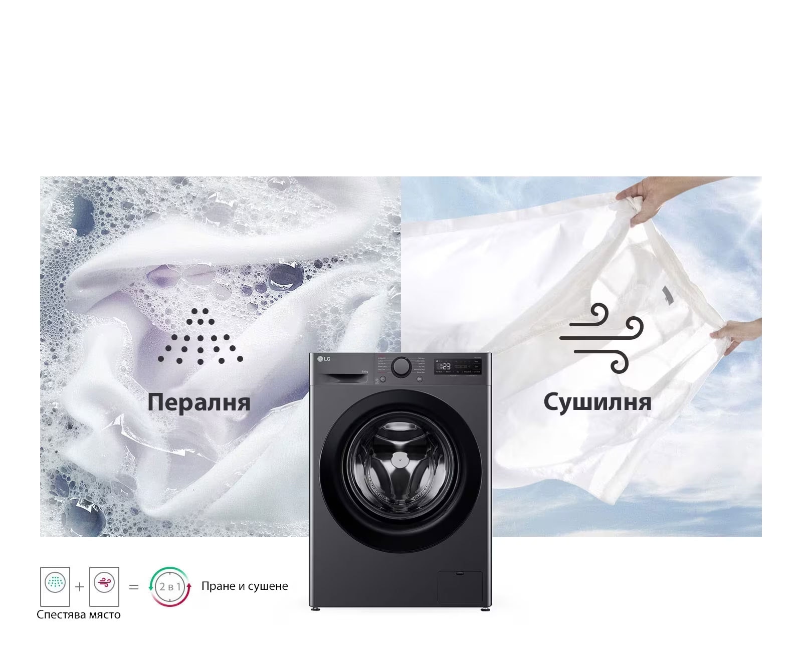 Пералня и сушилня в едно