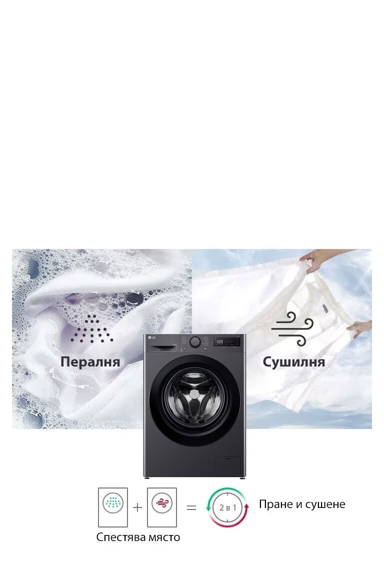 Пералня и сушилня в едно