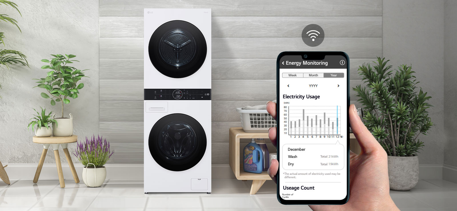 Ефективна поддръжка на продукта