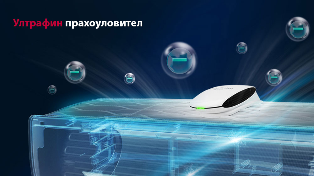 Филтър в горната част на климатика за поглъщане на замърсения въздух