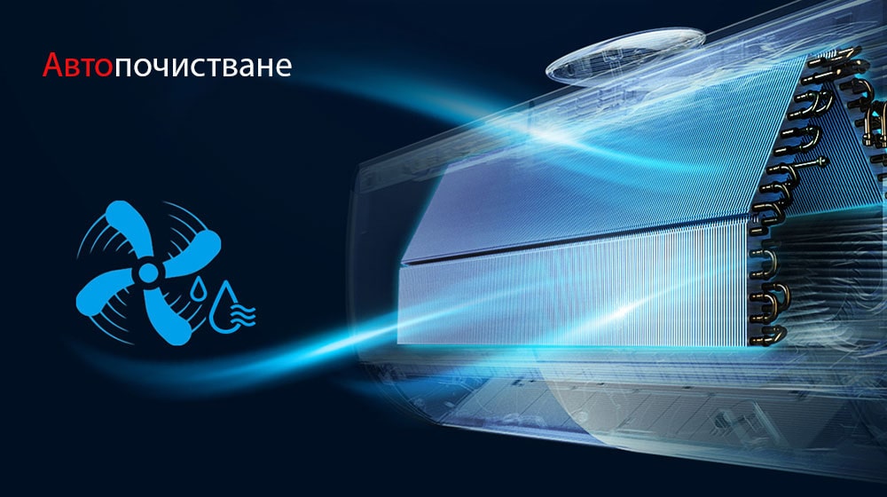 Автоматична вентилация за отстраняване на влагата в климатика