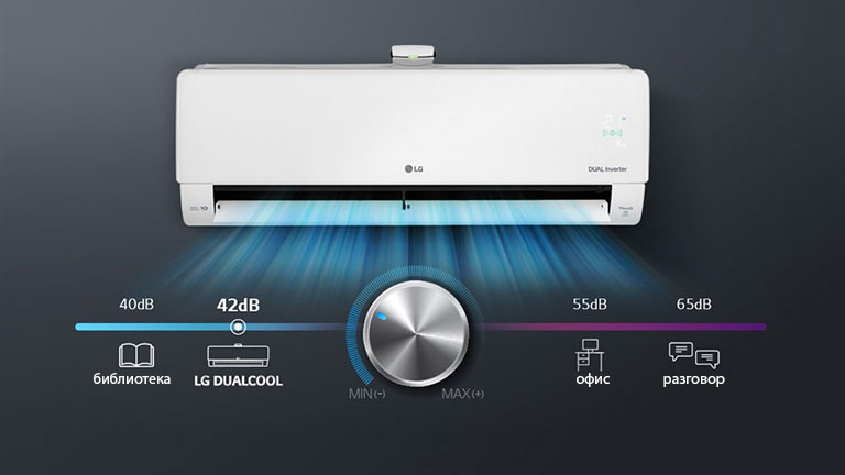 Шумът на климатика е 42 dB, също толкова тихо, колкото и в библиотеката.