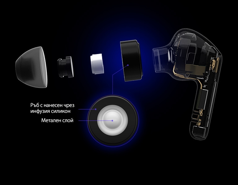 Изображение на черна слушалка, разделена на четири части, за да се покаже сложната технология, използвана в нея.