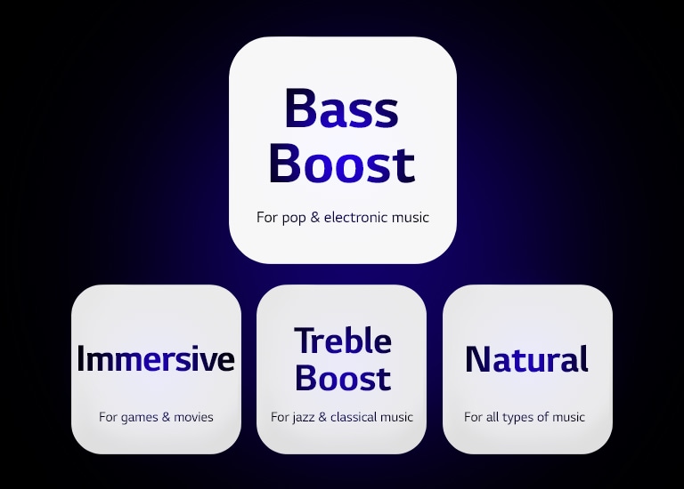 Четири икони за четирите типа режими EQ на Meridian.