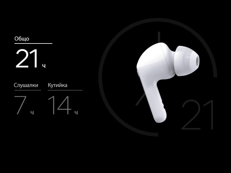 Кутийка с отворен капак е поставена отстрани на слушалка.