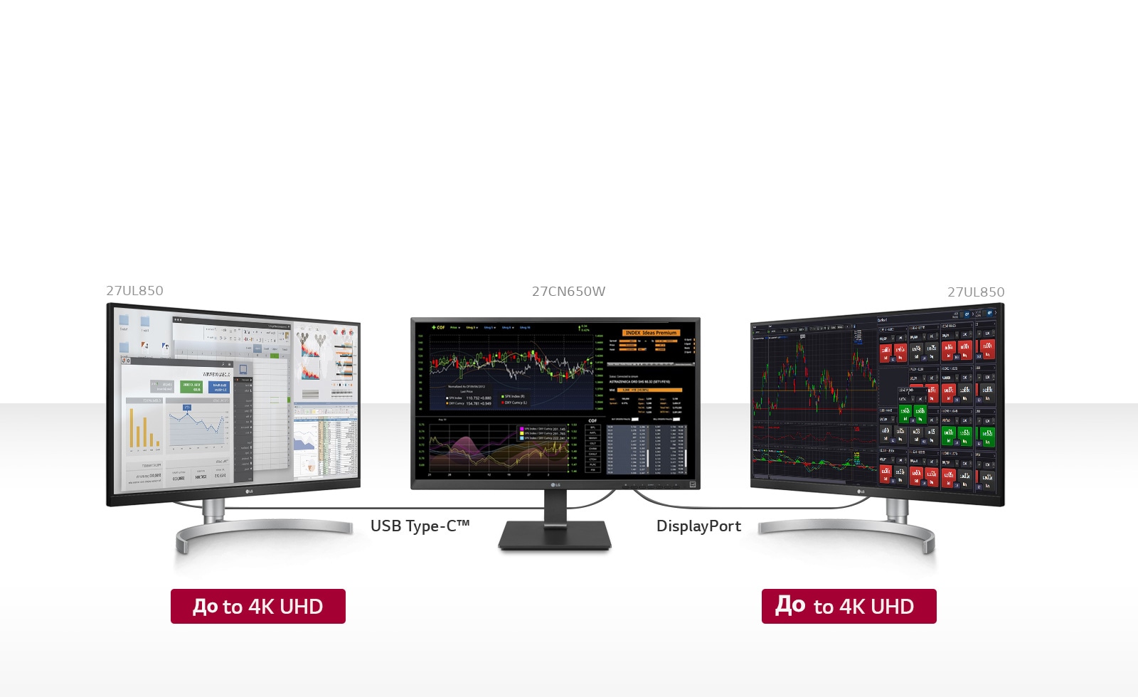 Настройка на три монитора с два монитора 27UL850.