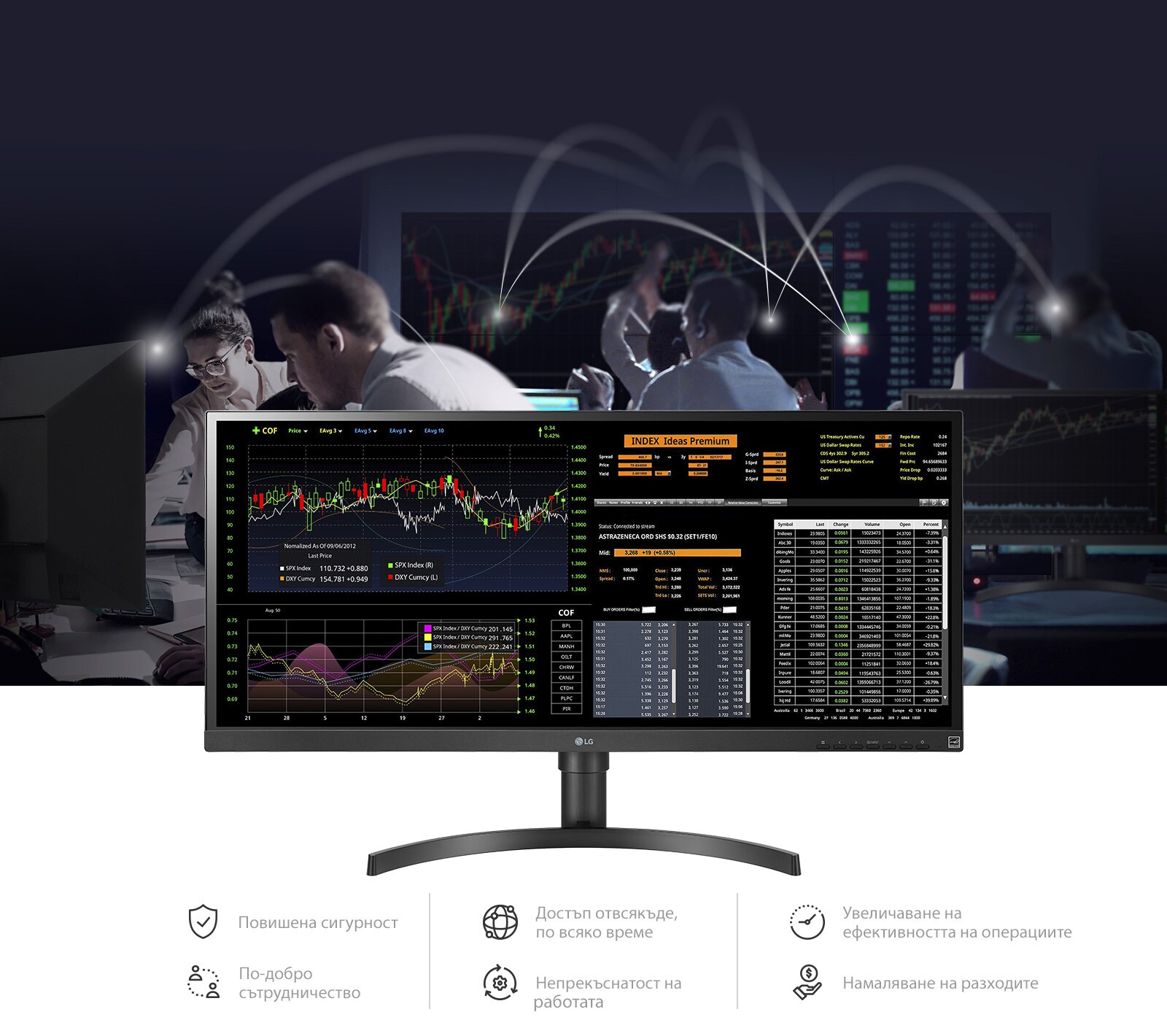 При компютърна работа в облачна среда можете да очаквате повишена сигурност, достъп отвсякъде, по всяко време, увеличаване на ефективността на операциите, по-добро сътрудничество, непрекъснатост на работата и спестяване на разходи.