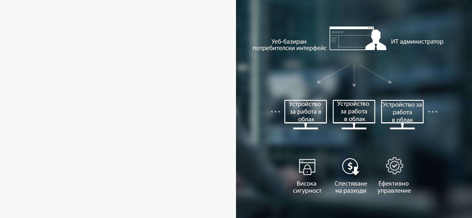 ИТ администраторът може да управлява няколко устройства за работа в облак посредством предоставения уеб-базиран потребителски интерфейс. Очакваните предимства са висока сигурност, рентабилност и ефективно управление.
