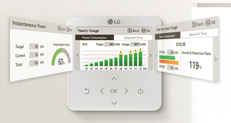 Дисплей, който дава информация за качеството на въздуха6