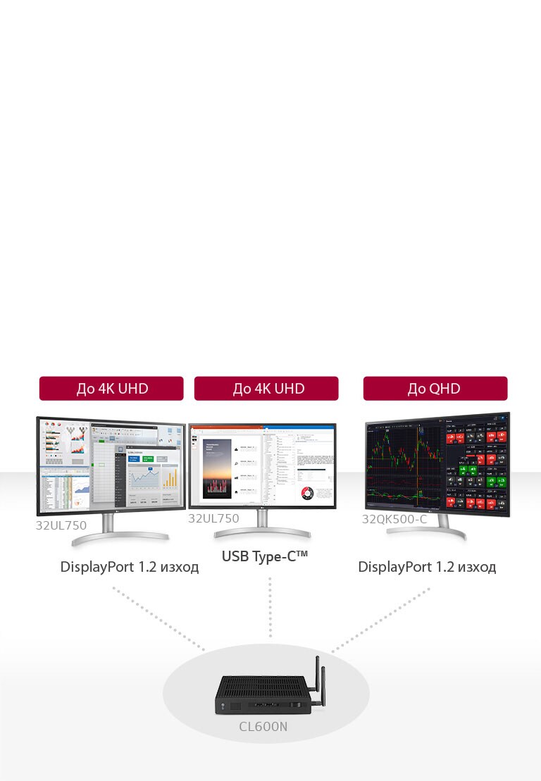 Най-производителната работна станция