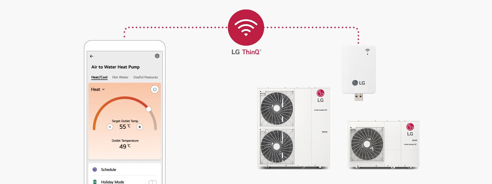 A smartphone showing the LG ThinQ app sits on the left, connected to an LG monobloc and WiFi modem on the right via a dotted line.