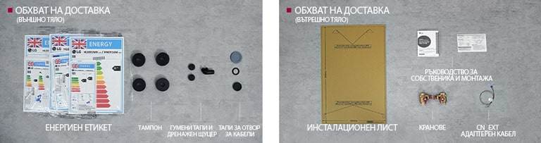 Неща в пакета Термопомпа