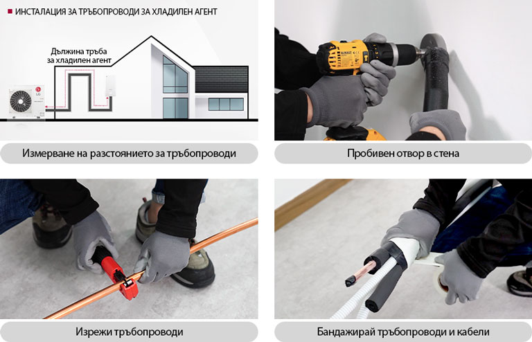 Поръчка за монтаж на термопомпени хладилни тръби