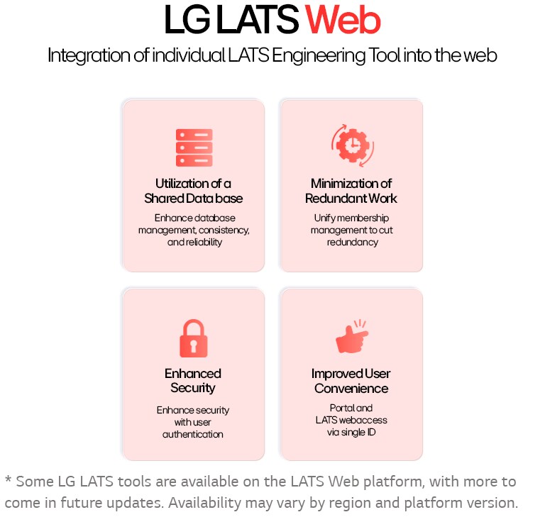 LG LATS Уеб платформа, софтуер за проектиране на ОВК системи, конфигуриране на системи, анализ на енергийната ефективност, решения за интелигентни сгради