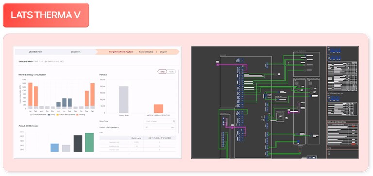 Софтуерен интерфейс LG LATS THERMA V, анализ на енергопотреблението на ОВК системите, възвръщаемост на емисиите на CO2, схематична диаграма, инструменти за работния процес