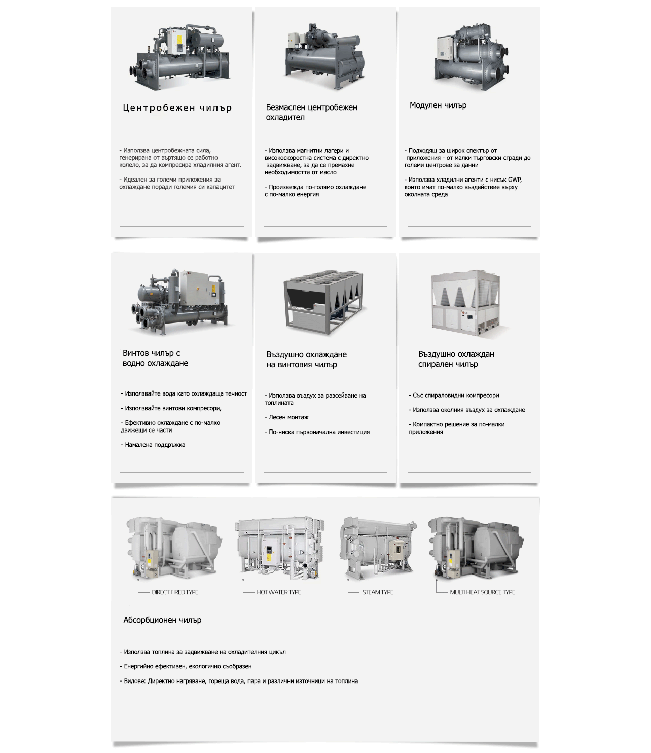 Продуктова линия на LG за охладители