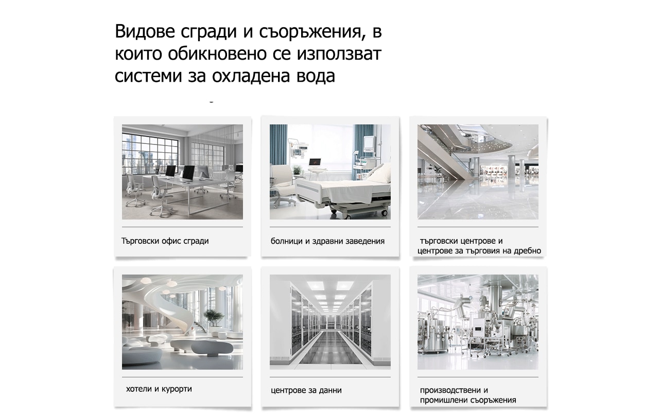 Вид сграда, подходяща за LG чилър