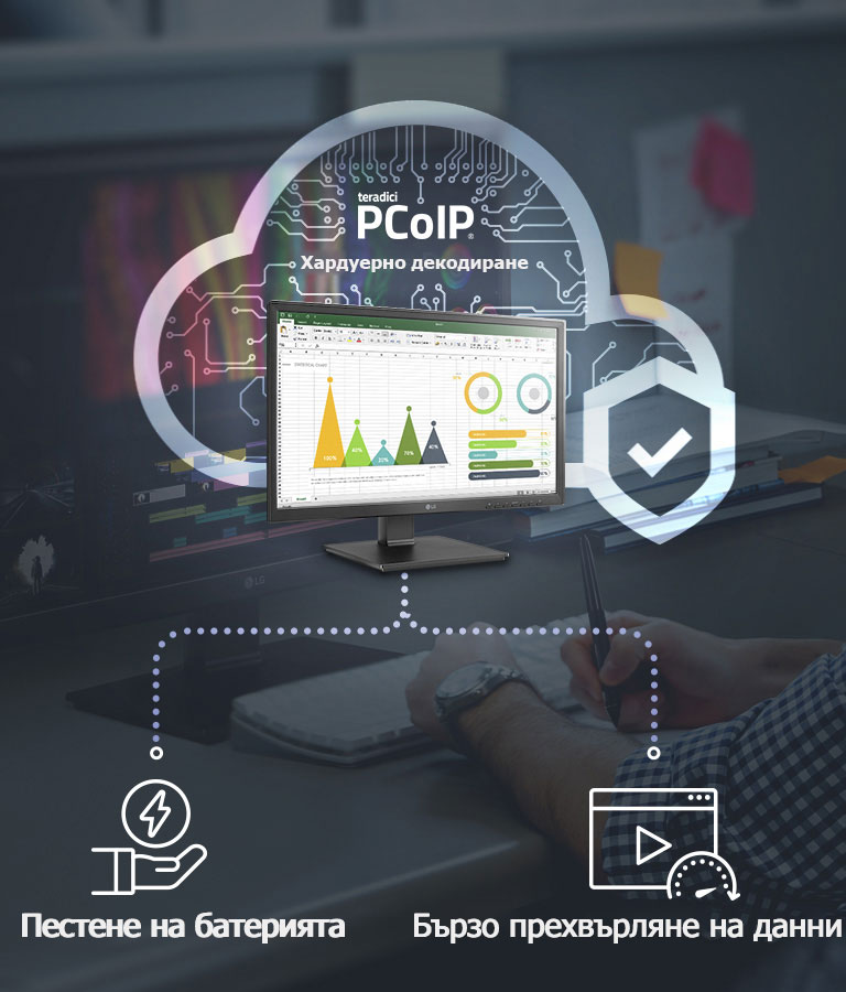 Мощност и сигурност при работата с компютър в облак