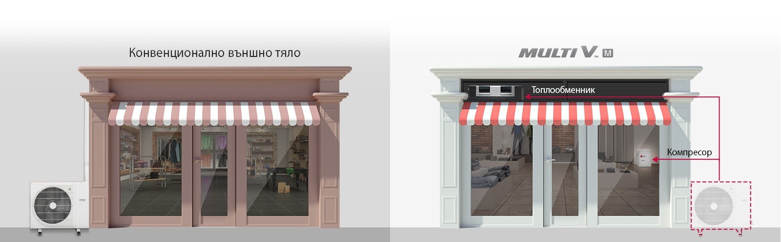 Продуктът е инсталиран в магазина.