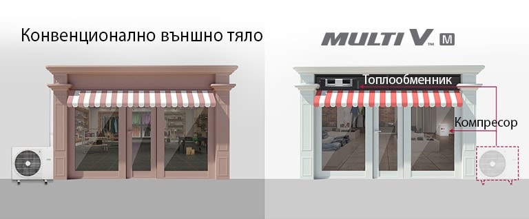 Продуктът е инсталиран в магазина.