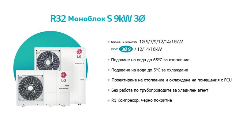 Specification about R32 Monobloc S 9kW 3-Phase heat pump
