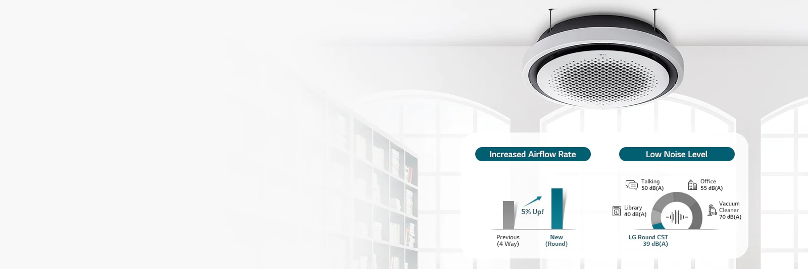 Тиха работа, мощен въздушен поток1