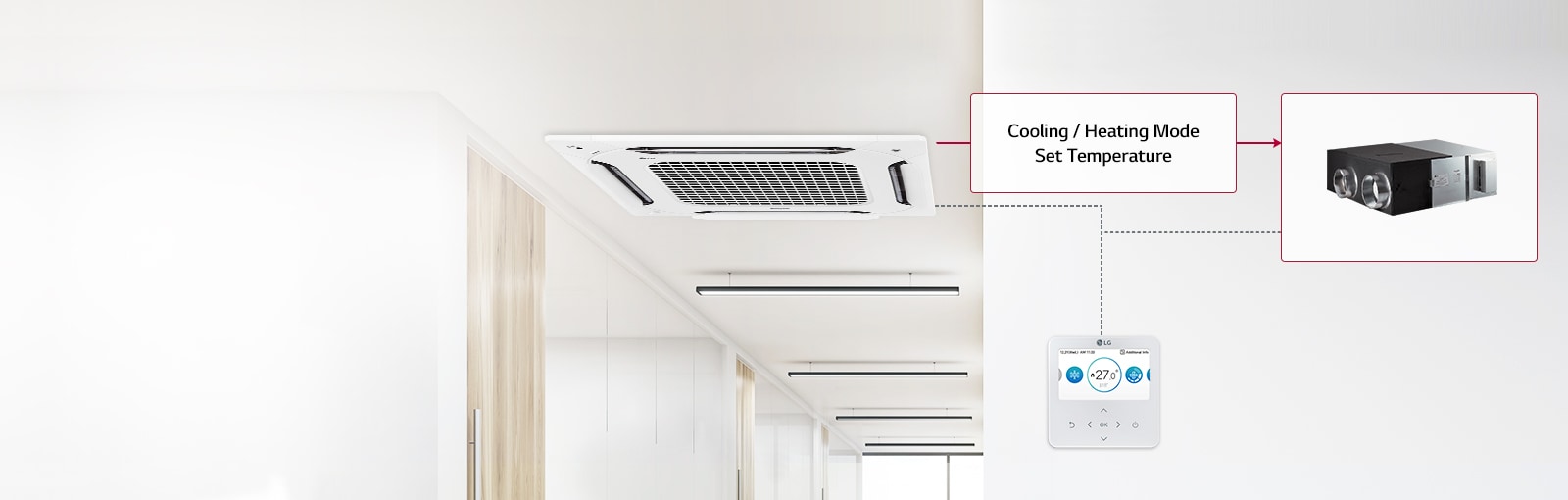 Взаимодействие с климатична система1