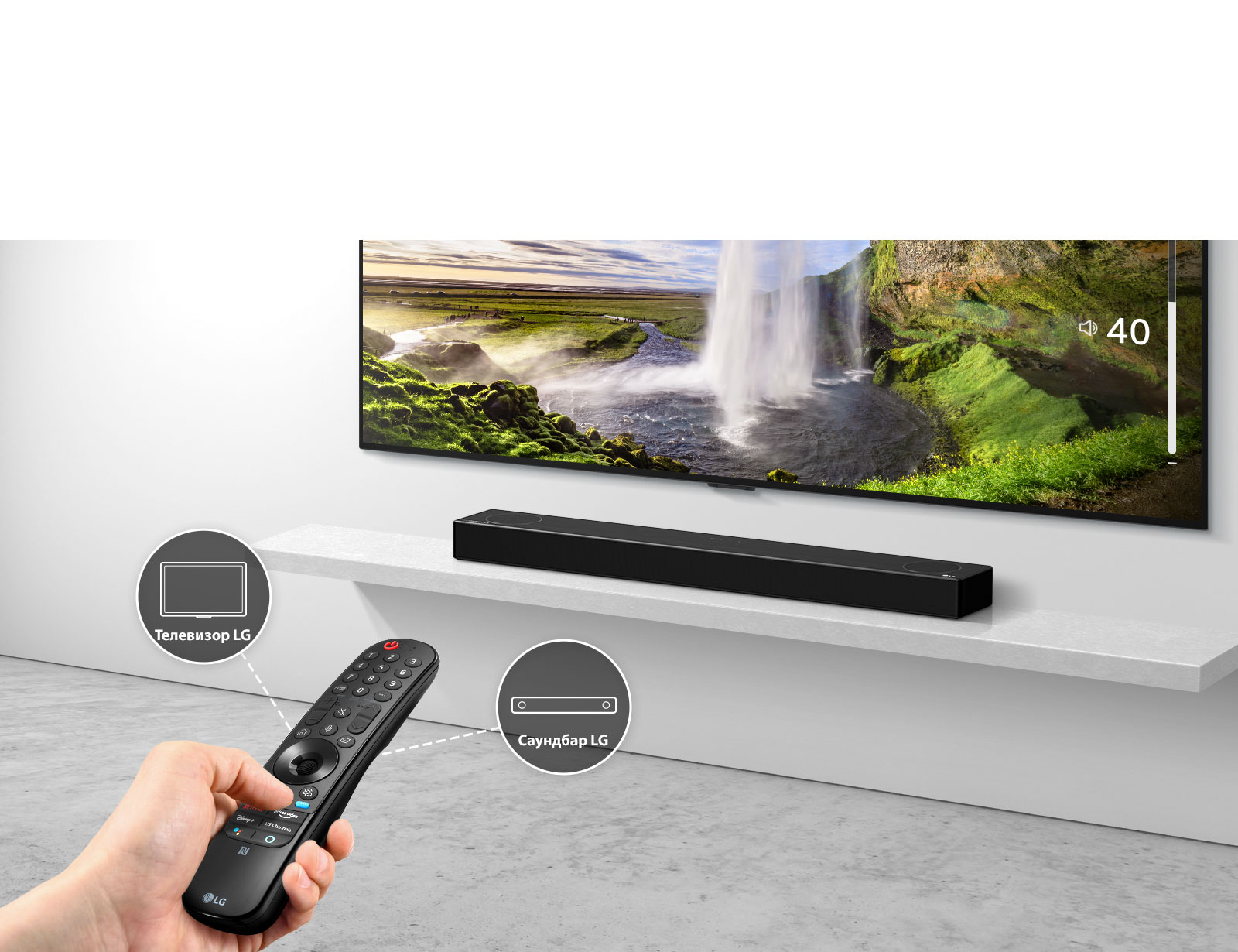 В ръката на човек има дистанционно управление, управляващо телевизора и саундбара отзад. Има икони на телевизор LG и на саундбар LG.