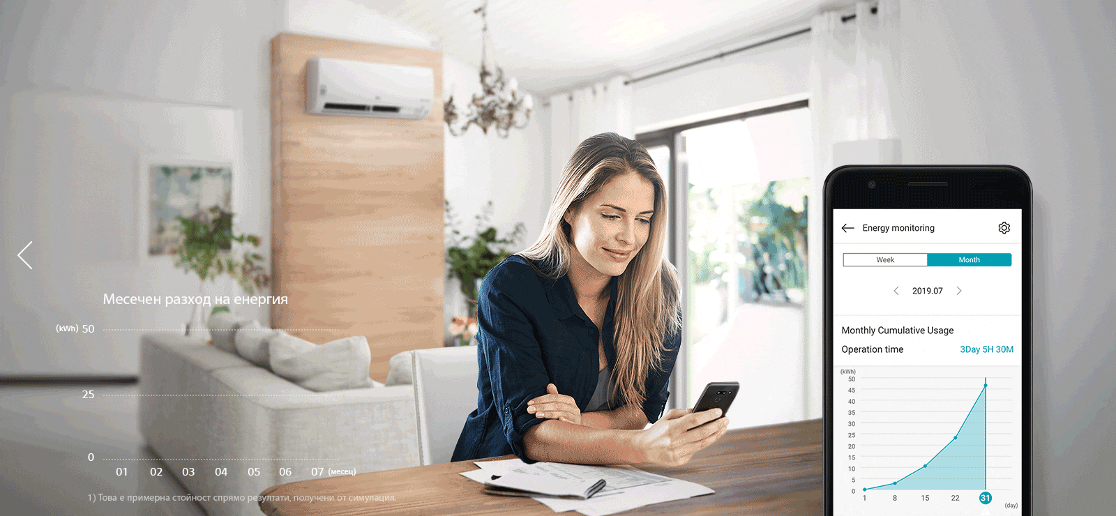 RAC-ThinQ-02-3-Monitoring-D