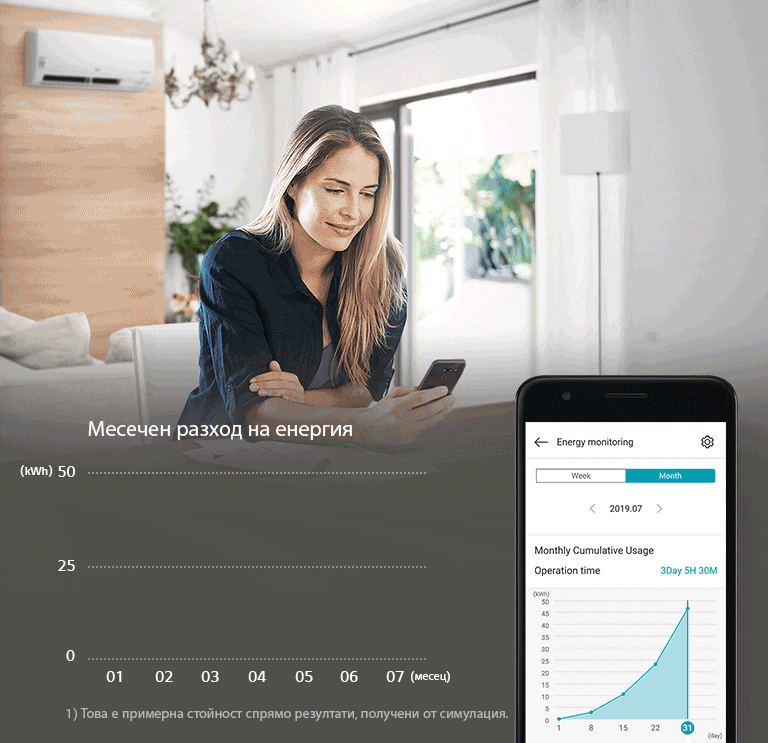 RAC-ThinQ-02-3-Monitoring-M