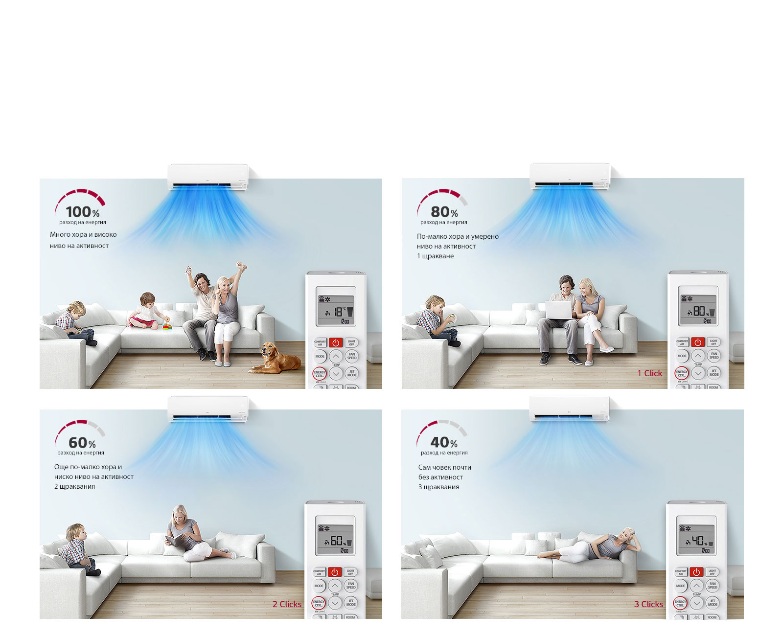 Контролирайте потреблението си на електроенергия1