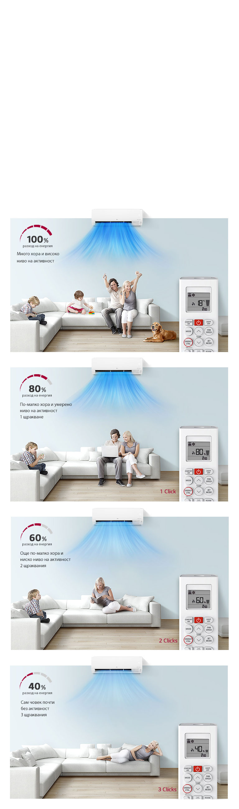 Контролирайте потреблението си на електроенергия2