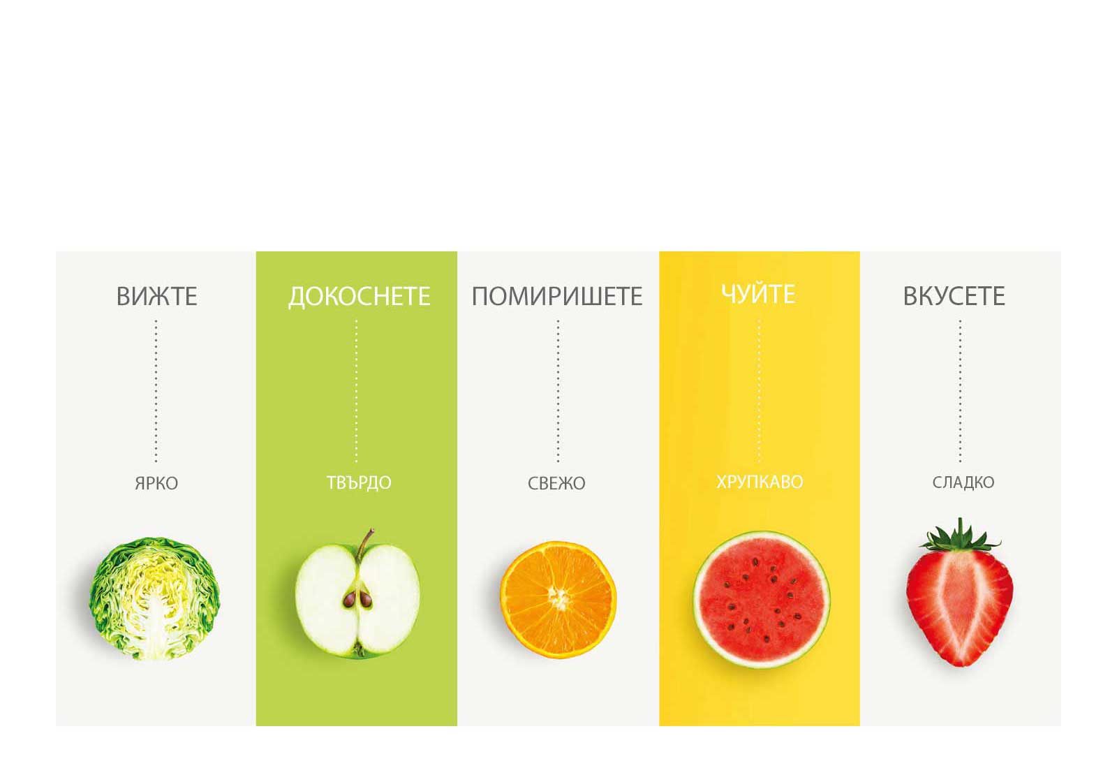 Зарадвайте сетивата си с NatureFRESH™