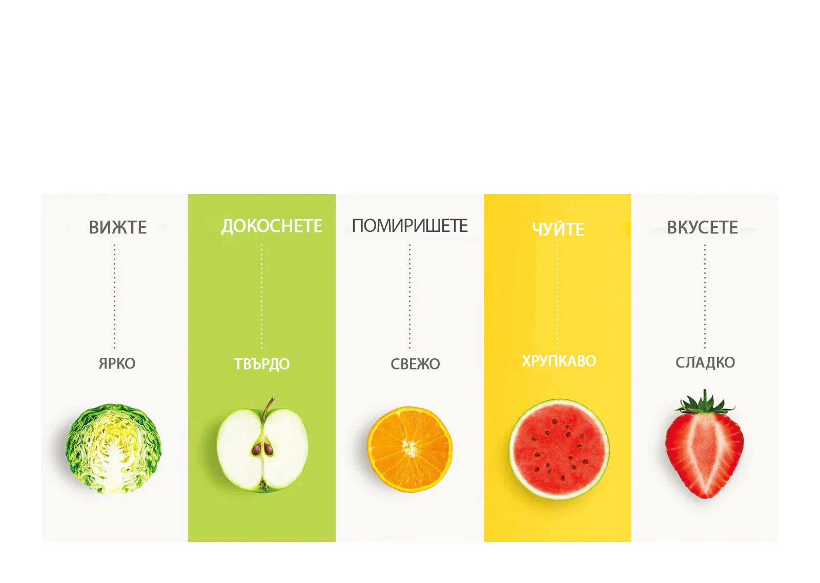 Зарадвайте сетивата си с NatureFRESH™