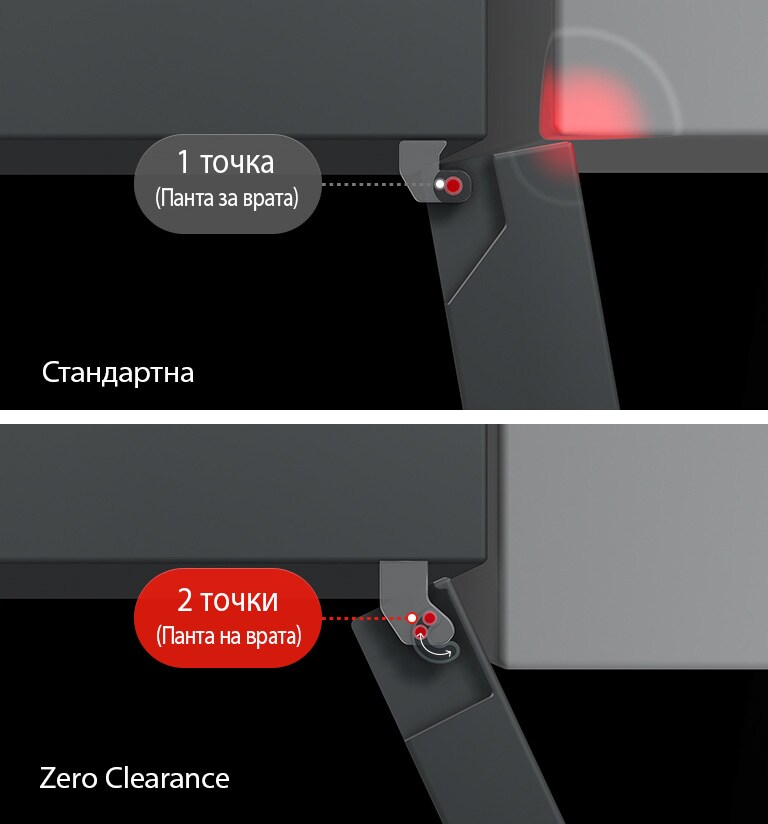 Хладилник с камера LG, изглед отгоре, разделено изображение, вляво с текст „Стандартна панта, удряща стената“, вдясно с текст „Панти с Zero Clearance, отварящи се свободно“.