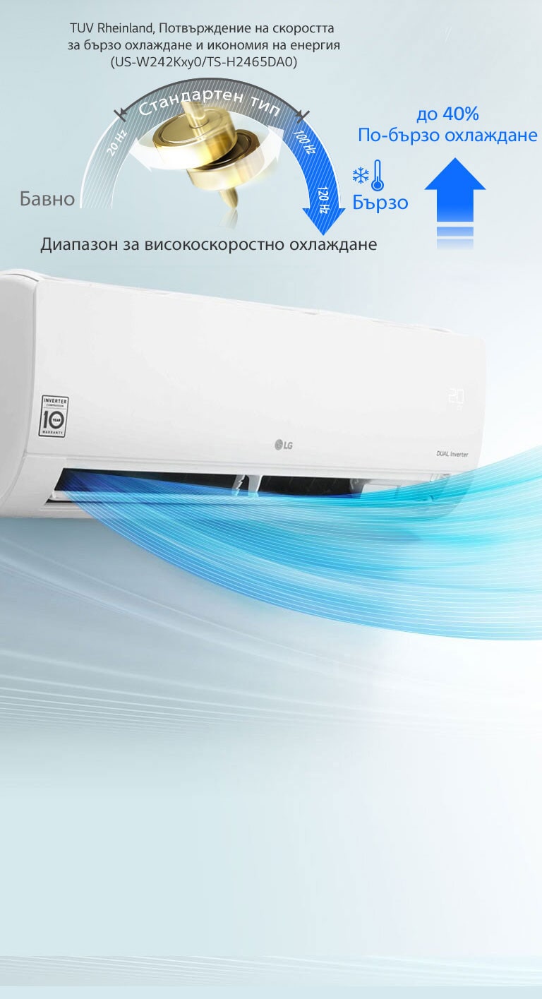 Бързо охлаждане