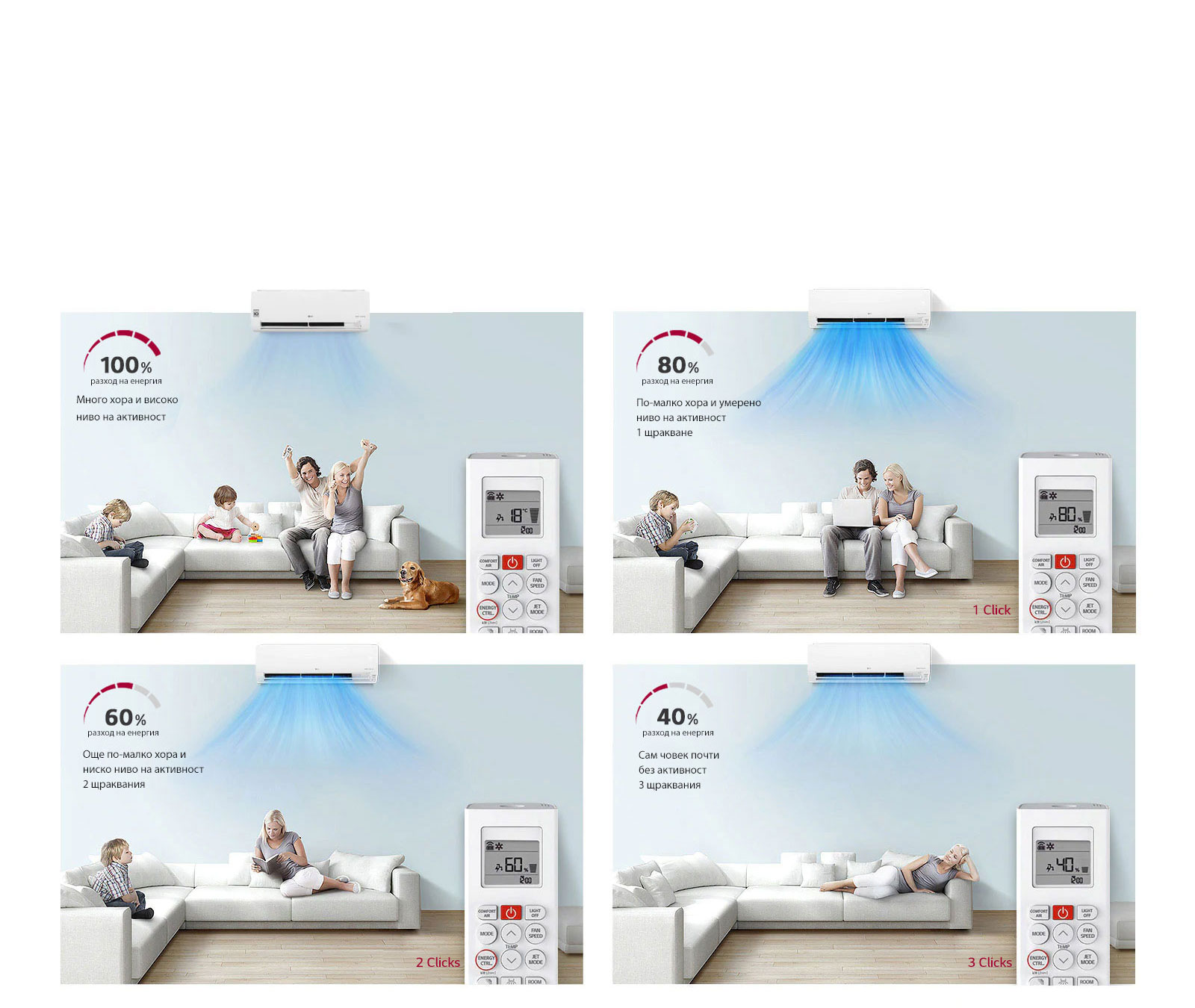 Контролирайте потреблението си на електроенергия