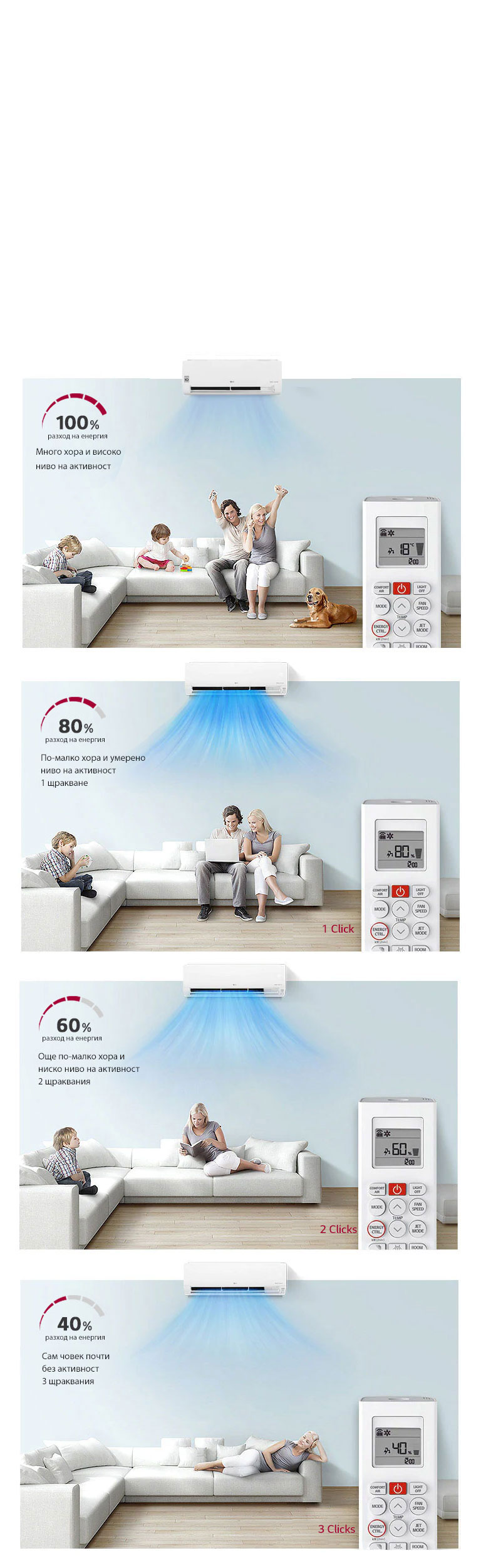 Контролирайте потреблението си на електроенергия