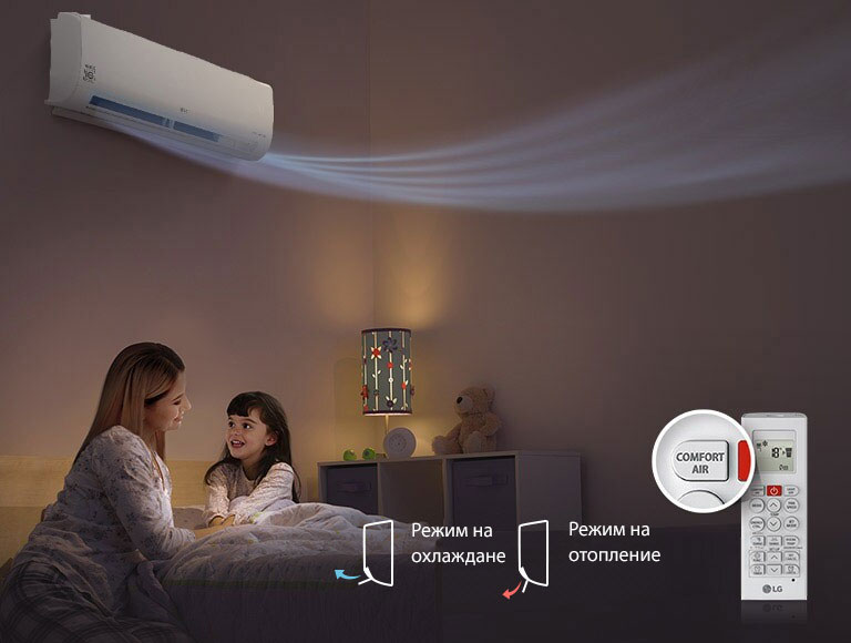 Бързо настройване, функция „Комфортен въздух“