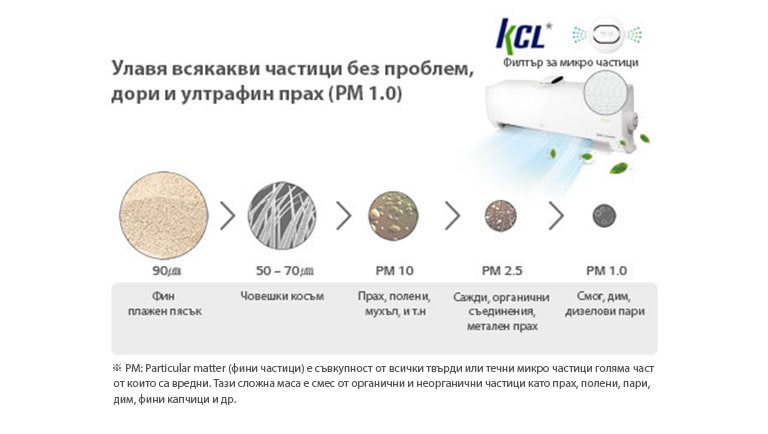 APXXRT-DualCool_Mobile