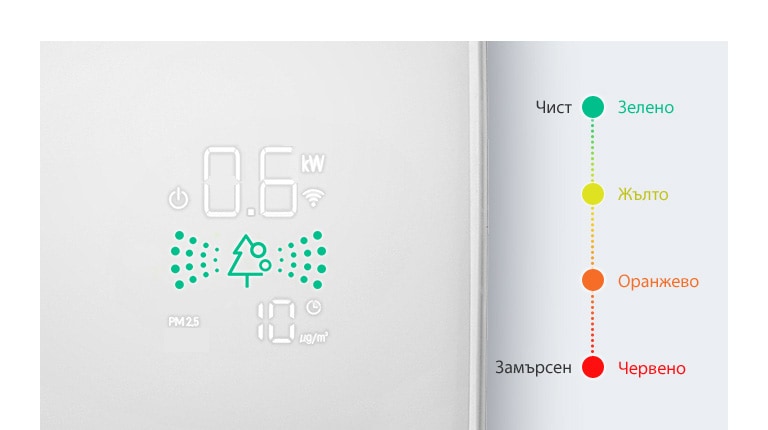 Смарт дисплей с 4 цвята2