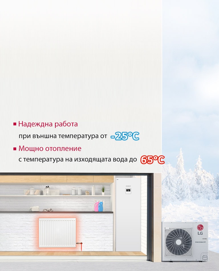 Надеждно отопление с THERMA V R32 IWT2