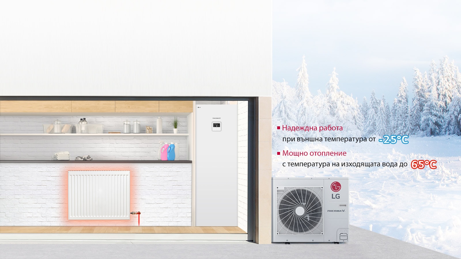 Надеждно отопление с THERMA V R32 IWT