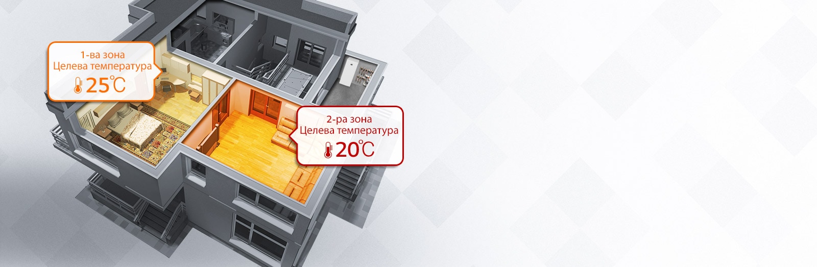 Изображение на отопление с различни температури при 20 градуса в хола и 25 градуса в спалнята.